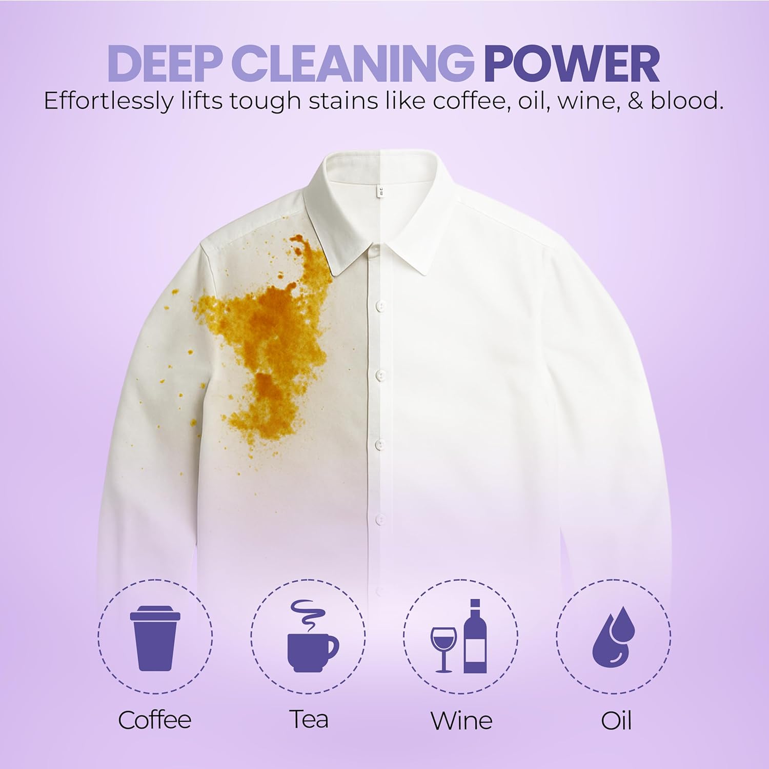 ZORBX Lavender Scented Laundry Detergent Sheets (60 Ct for Up to 120 Loads) – Liquid-less, Quick Dissolving Laundry Soap Sheets for Tackling Tough Stains & Odors – Compatible with All Washers - Image 7