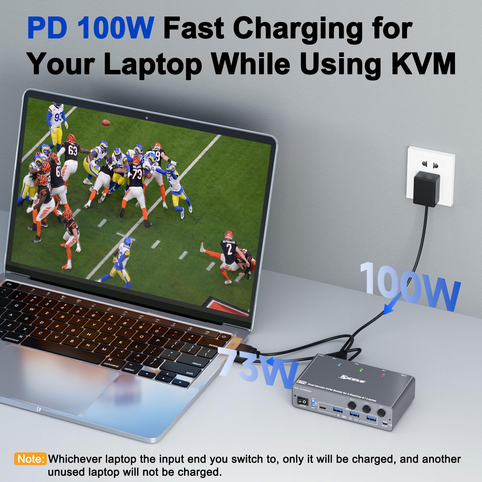 KCEVE KVM Switch 2 Monitors 3 Computers USB C HDMI DP, EDID, USB
