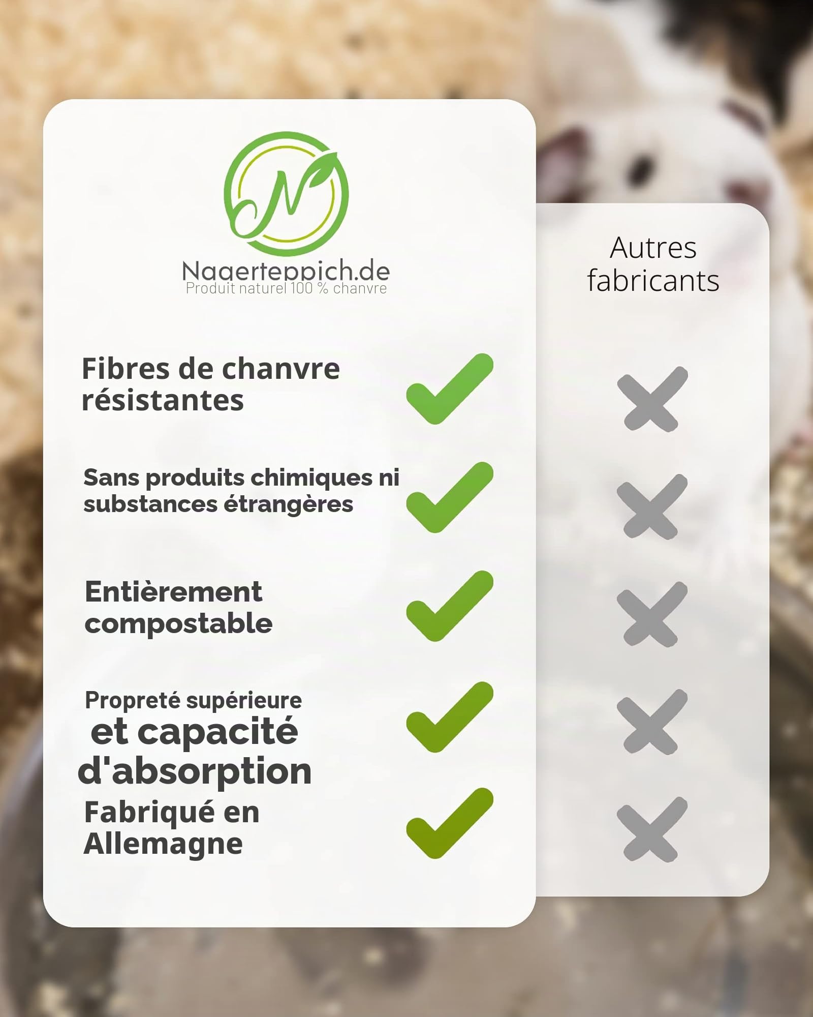 Tapis pour rongeurs en 100 % chanvre sur rouleau de 25 m de long, 50 cm de large, 5 mm d'épaisseur, tapis de chanvre pour tous les types de petits animaux