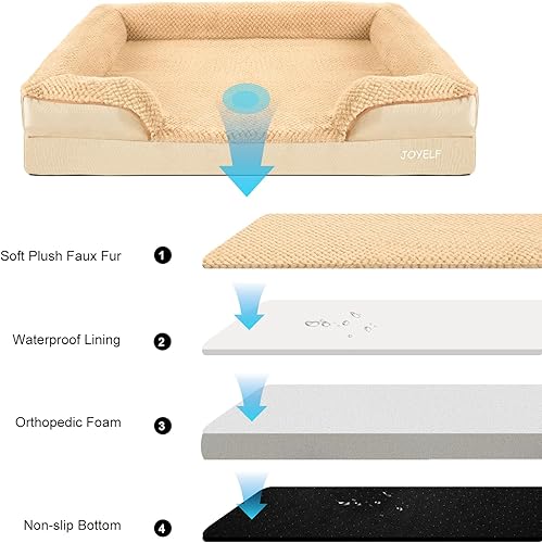 Miniatura 4 de JOYELF Cama ortopédica para perros extra grandes, sofá cama de espuma, impermeable, con funda extraíble lavable y parte inferior antideslizante,