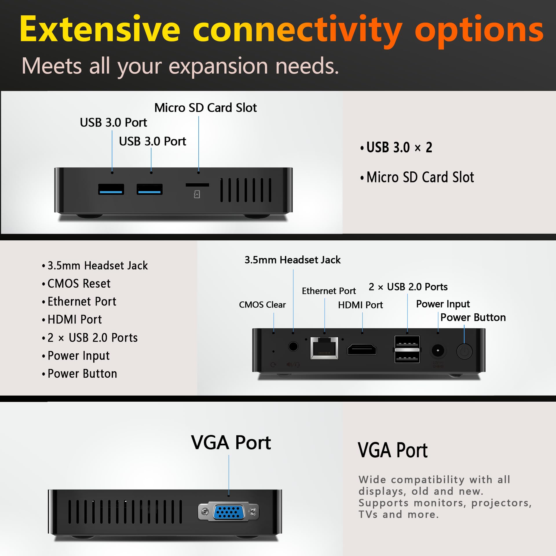 mini pc B20E Pentium 6500Y Processor (Up to 3.4GHz), 8 GB RAM, 128 GB M.2 SSD desktop pc,USB 3.2/HDMI/WiFi/BT mini pc for home office — view 7