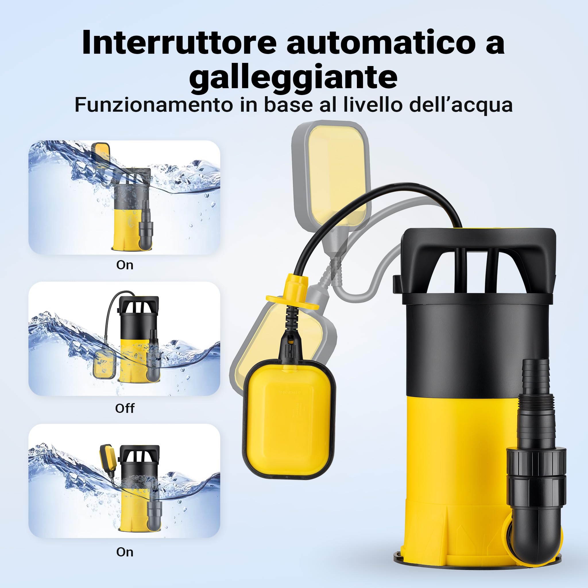 Wiltec Pompa sommersa ad aspirazione piatta 3in1 1100 W, portata 18000 l/h, per acque chiare e scure, con galleggiante e termoregolazione, per cantine, stagni, piscine, pozzi
