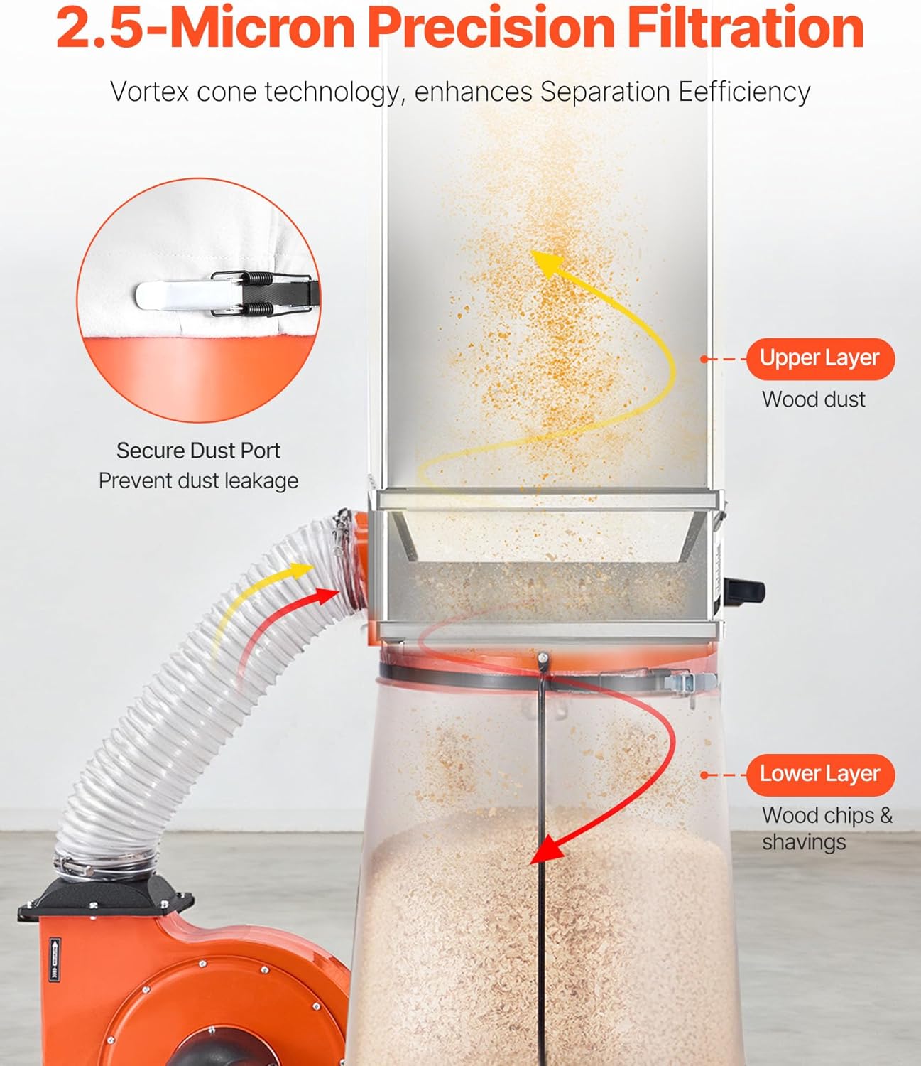 VEVOR Dust Collector, 1200 CFM 2.5 Micron Vortex Cone Dust Collectors, 2.0HP Sawdust Collection System with 35-Gallon Dusts Collector Bag & 42-Gallon Filter Bag, 3400 RPM High Speed, for Wood Chips