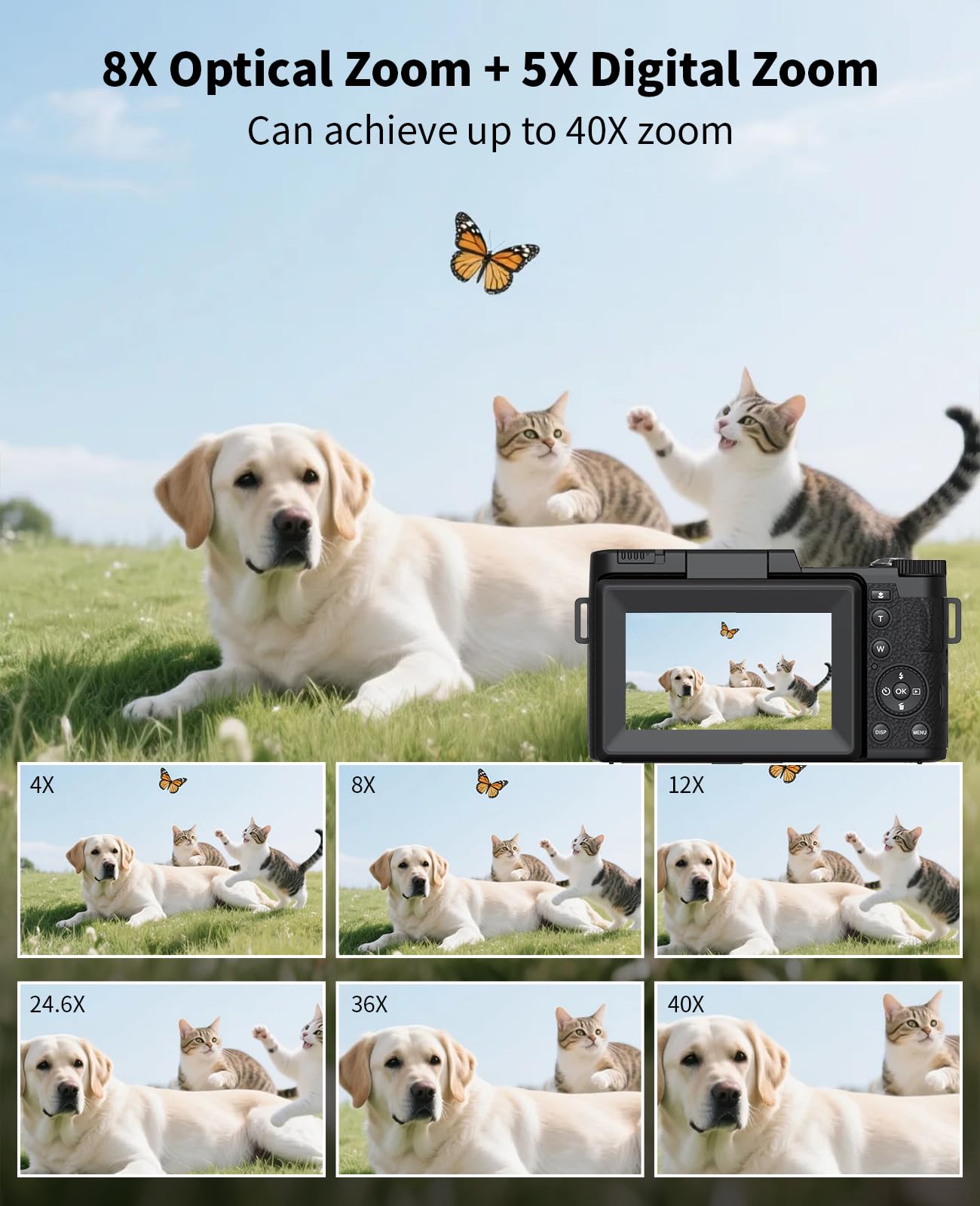 Longyi Digitalkamera 6K 75MP Kamera Fotokamera mit 8X Optischem Zoom, Anti-Shake, Autofokus Vlogging Kamera mit 180°-Klappbildschirm Selfie, 64GB-Card & Kartenleser, Ständer, Fotoapparat für Youtuber