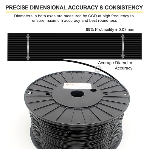 Miniatura 2 de Reprapper Filamento PLA negro para impresora 3D y bolígrafo 3D de 0.069in ( 0.001in), 11 libras (11.0lbs)