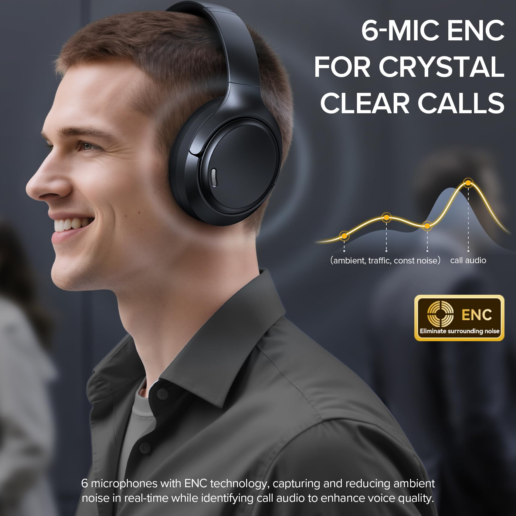 Casque hybride Bluetooth 6.0 avec suppression active du bruit, 120 heures de lecture, micro 6 ENC, casque supra-auriculaire sans fil, audio haute résolution, écouteurs en mousse à mémoire de forme