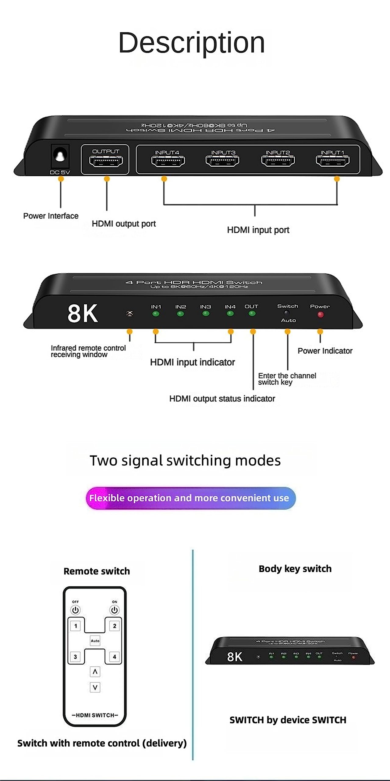8K HDMI 2.1 Przełącznik HDMI 4 W 1 4x1 HDCP2.3 Automatyczne przełączanie Sterowanie IR 48Gbps 8K@60Hz 4K@60hz/120Hz HDR10+ VRR HLG HDR ALL Dolby Vision Atmos AC3