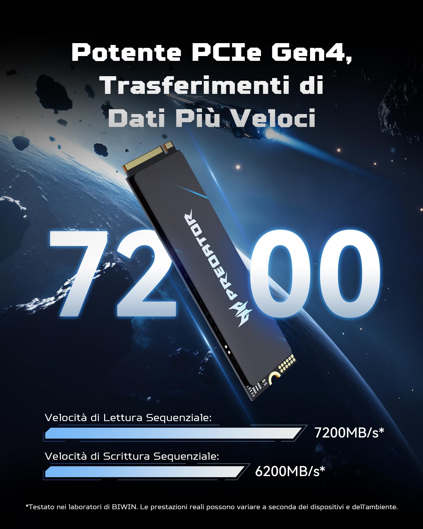 Acer Predator GM6 2TB M.2 NVMe SSD PCIe 4.0 - Velocità di lettura fino a 7200 MB/s - Disco interno professionale - Memoria per il gioco compatibile con PC, laptop e PS5