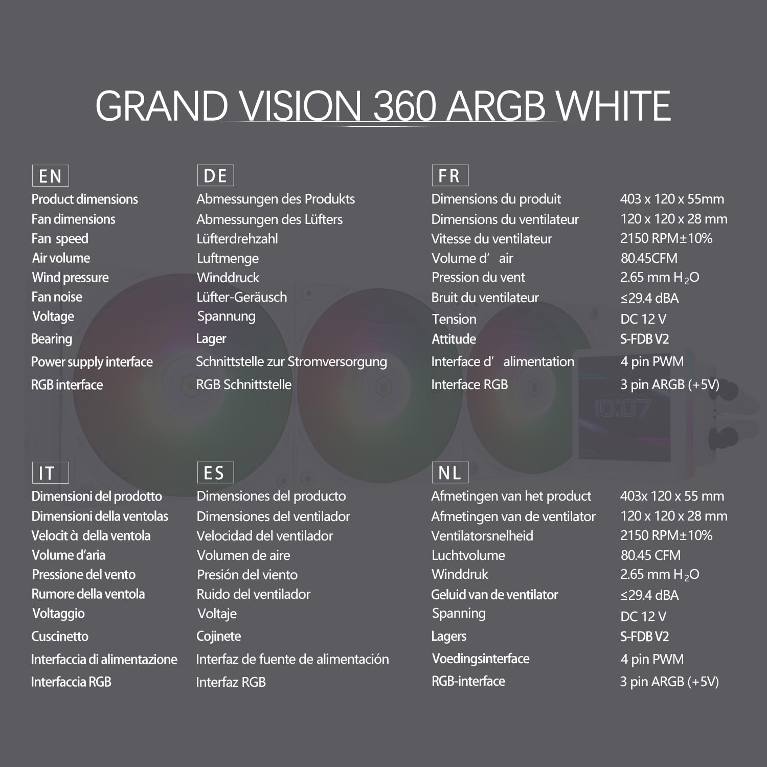 TR-Thermalright Grand Vision 360 ARGB Bianco, ventola di raffreddamento CPU con schermo LCD IPS da 3,4 pollici con risoluzione 480x480, magnete, tema schermo fai-da-te, per AM4/AM5, LGA1851/1700/115x