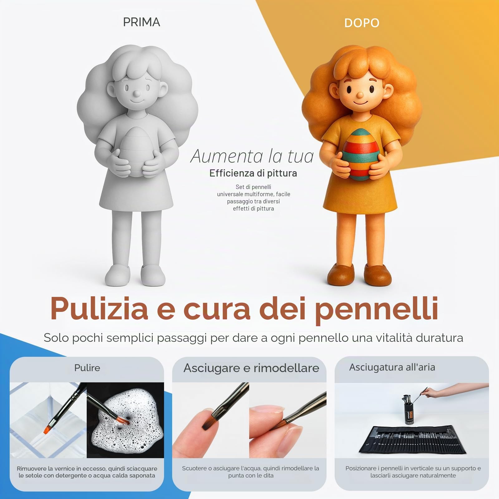Nicpro 36 pezzi pennelli per dipingere, pennelli professionali con spatola e rotolo di stoffa, adatto per artisti e principianti per pittura acrilica, olio, acquerello, gouache