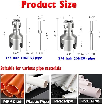 Pipe Threading Tool Kit with Internal & External Threader, 1/2+ 3/4 Pipe Sizes,Pipe Thread Cutting Tool, Electric Drill Compatible PVC Pipe Threader Kit, Pipe Sizes Rethreading Tool