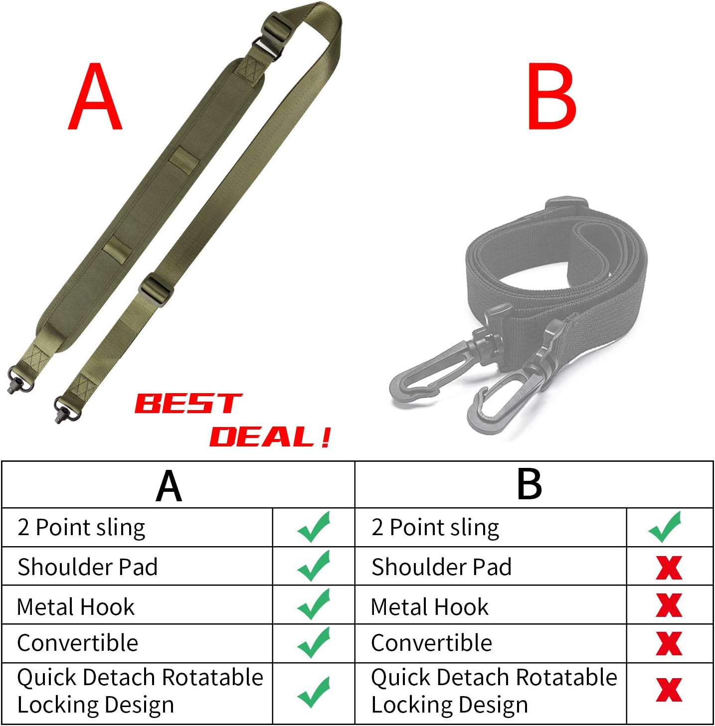 FOCUHUNTER Tactical 2-Point Sling Universal Upgraded QD Swivel Two Point Sling with Easy Length Adjuster Shoulder Pad Adjustable Strap Longest 71.65'' for Outdoor Hunting