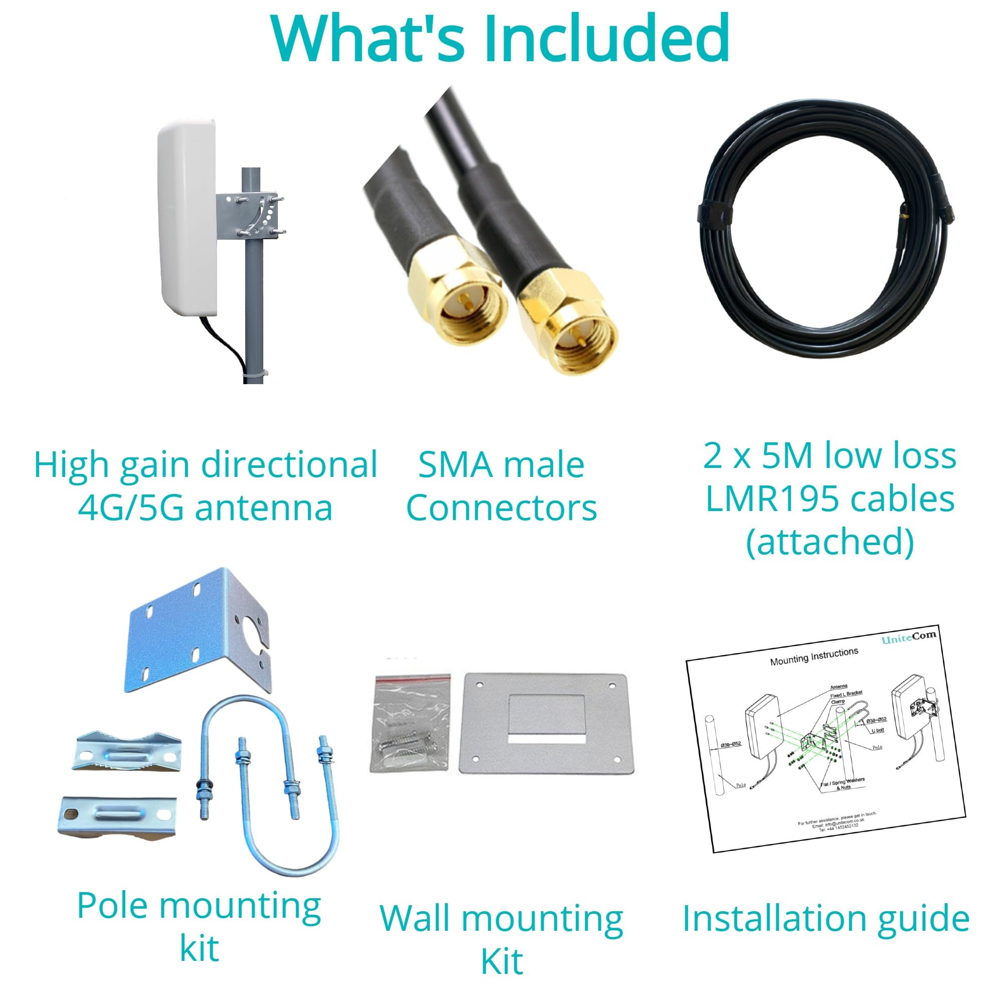 Antenna direzionale a pannello 4G e 5G ad alto guadagno, polarizzata incrociata con cavi da 5 metri. LTE MiMo Palo/Montabile a Parete Dual Input Broadband Mobile Internet Antenna impermeabile