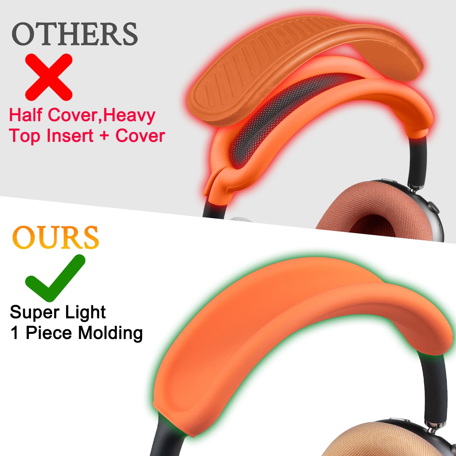 Amazon | SOULWIT 保護キット for AirPods Max 2/1 (2026/2024/2020
