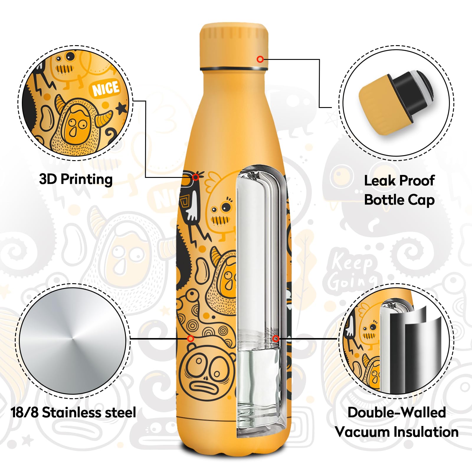 JAPORIA Borraccia Termica 500ml, Personalizzate, Borraccia in Acciaio Inox, senza BPA, Borracce per Scuola, Sport, Campeggio, Yoga, Palestra, Ciclismo - 4