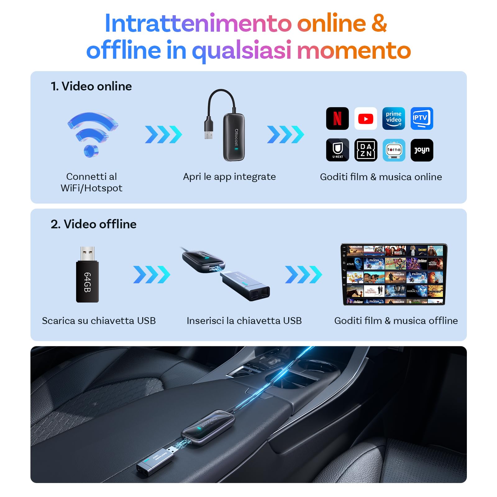 OTTOCAST Play2Video Ultra 2026 AI Box, Adattatore CarPlay Wireless e Android Auto, YouTube Prime Video Spotify, WiFi 6, 4GB+32GB, Plug & Play per Auto con CarPlay Cablato dal 2016