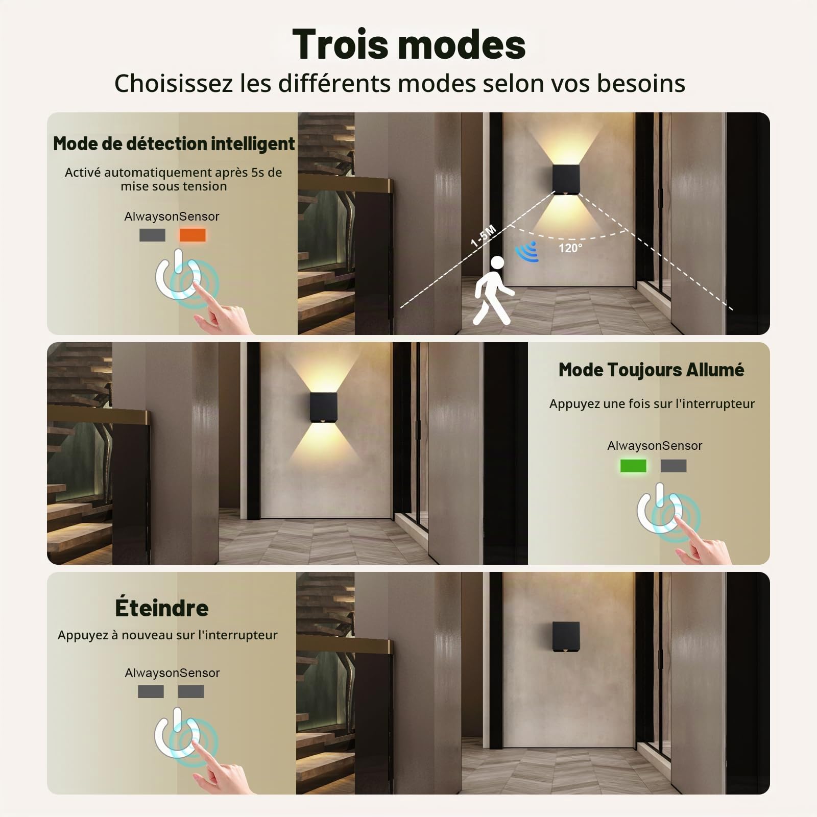 KYOTECH 2 Pièce Applique Murale avec Détecteur de Mouvement 12W Éclairage Mural Etanche IP65 1320LM Noir Angle de Faisceau Réglable Wandlampe Interieur/Exterieur,Murale avec Contrôle Tactile