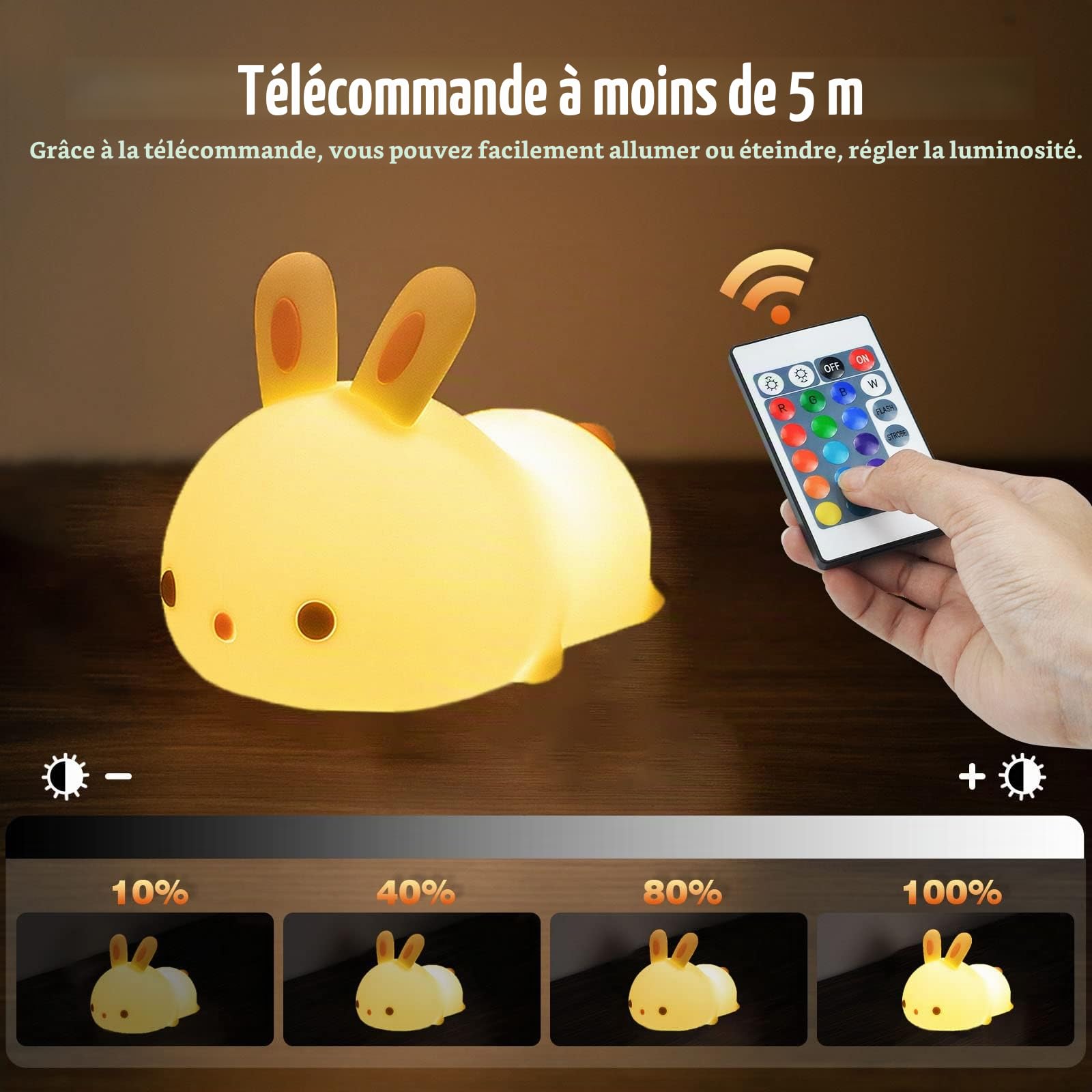YOTOZU Jolie Veilleuse En Forme De Lapin Rechargeable Par Usb Avec Capteur Tactile Et Télécommande 4 Modes 16 Couleurs Pour Filles, Enfants, Tout-petits, Bébés Et Enfants Cadeau De Noël(Télécommande)