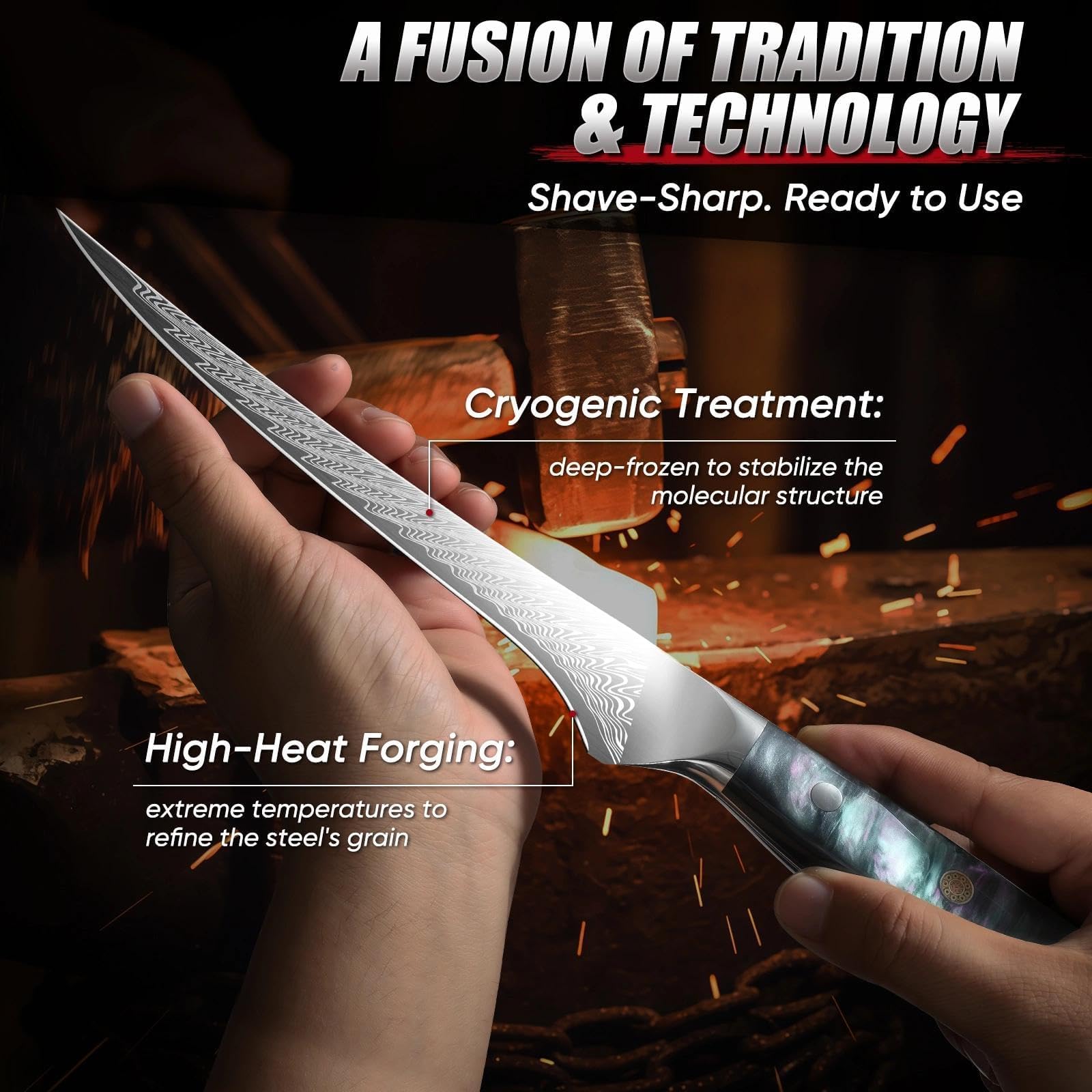 DRAGON RIOT Filetiermesser Fisch - Profi Fischmesser und Ausbeinmesser, Scharfes Fischfiletmesser mit Flexibler Klinge, Japanischem Fisch Messer mit Scheide