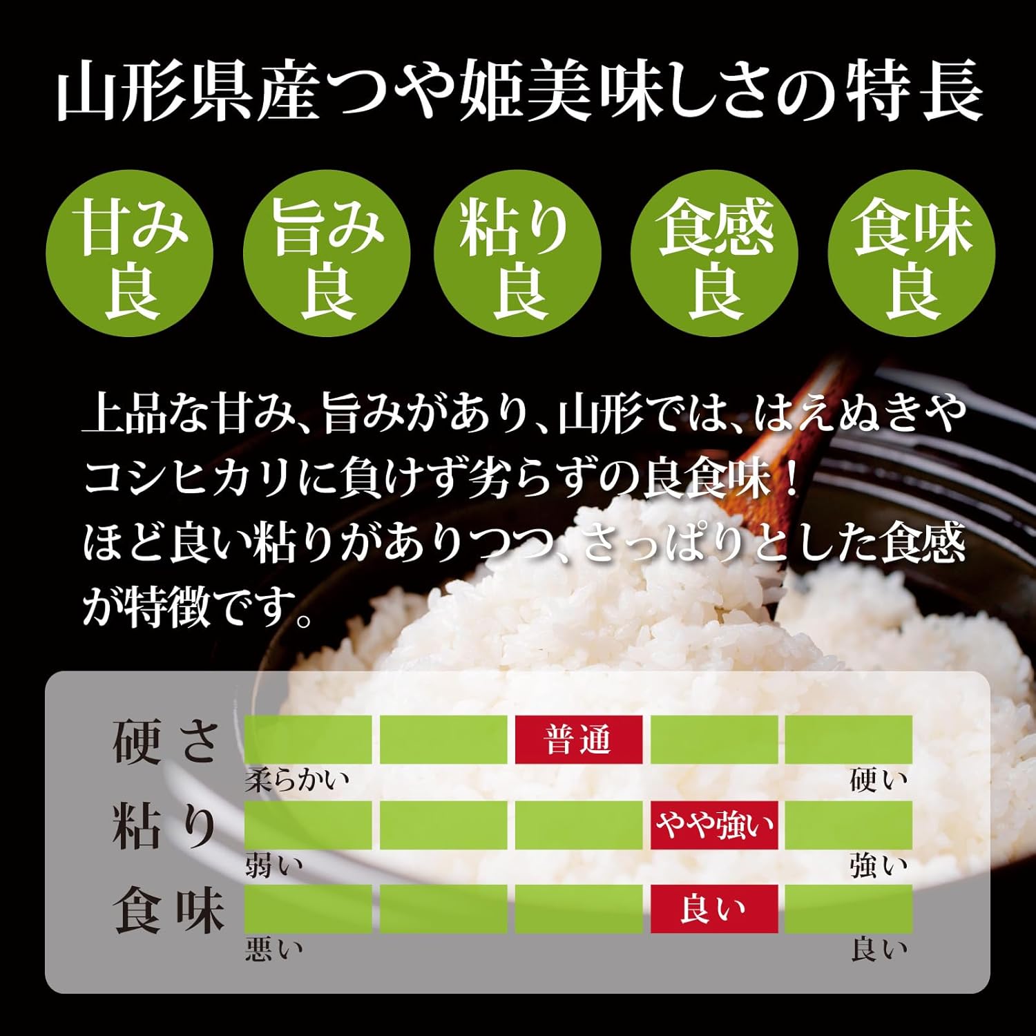Top in Japan Ranking - Kijima Tsuyahime Yamagata Rice, つや姫 山形県おきたま産, Milled Short Grain Rice, Supremely Pure And Delicious Special Rice, Extremely Rare (5)