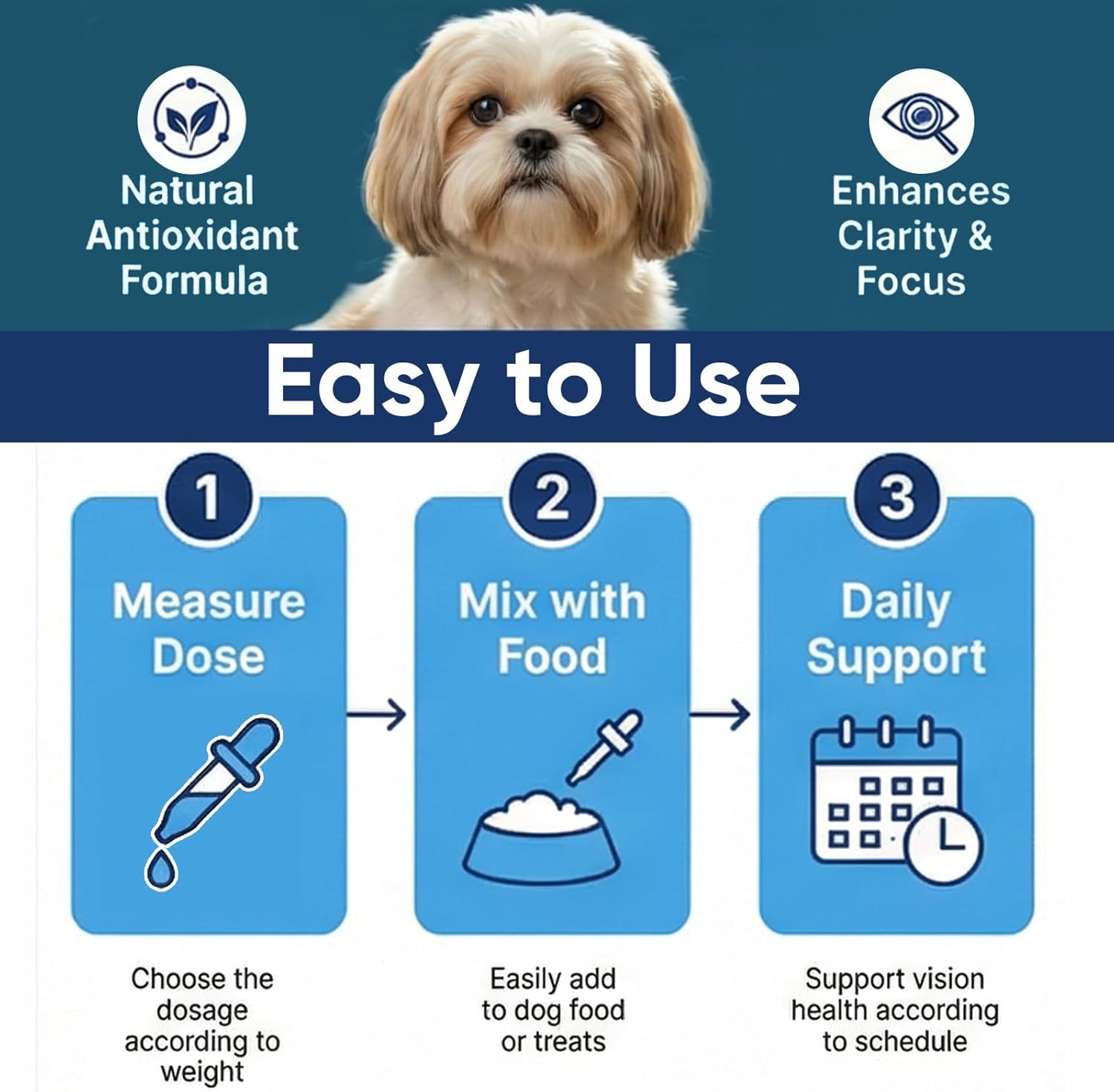 ITECFREELY Advanced Vision Formula for Dogs - Support Ocular Health & Retinal Function in Senior Dogs, Oral Liquid with Lutein Zeaxanthin Astaxanthin