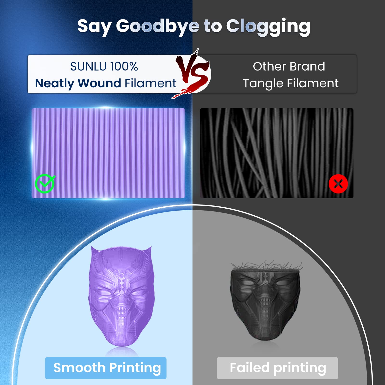 SUNLU Filamento PLA+ 1.75 mm per Stampante 3D e Penne 3D, Filamento PLA Plus 1KG,Neatly Wound, Precisione di Tolleranza del Filamento +/- 0.02 mm (Viola)