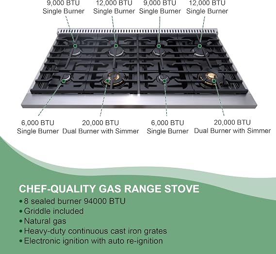 Akicon 48 Inch Freestanding Gas Range - 6.7 cu. ft. Double Rapid Convection Gas Oven Stove with 8 Sealed Burners & a Griddle, Heavy Duty Cast Iron Grates (Black & Copper)