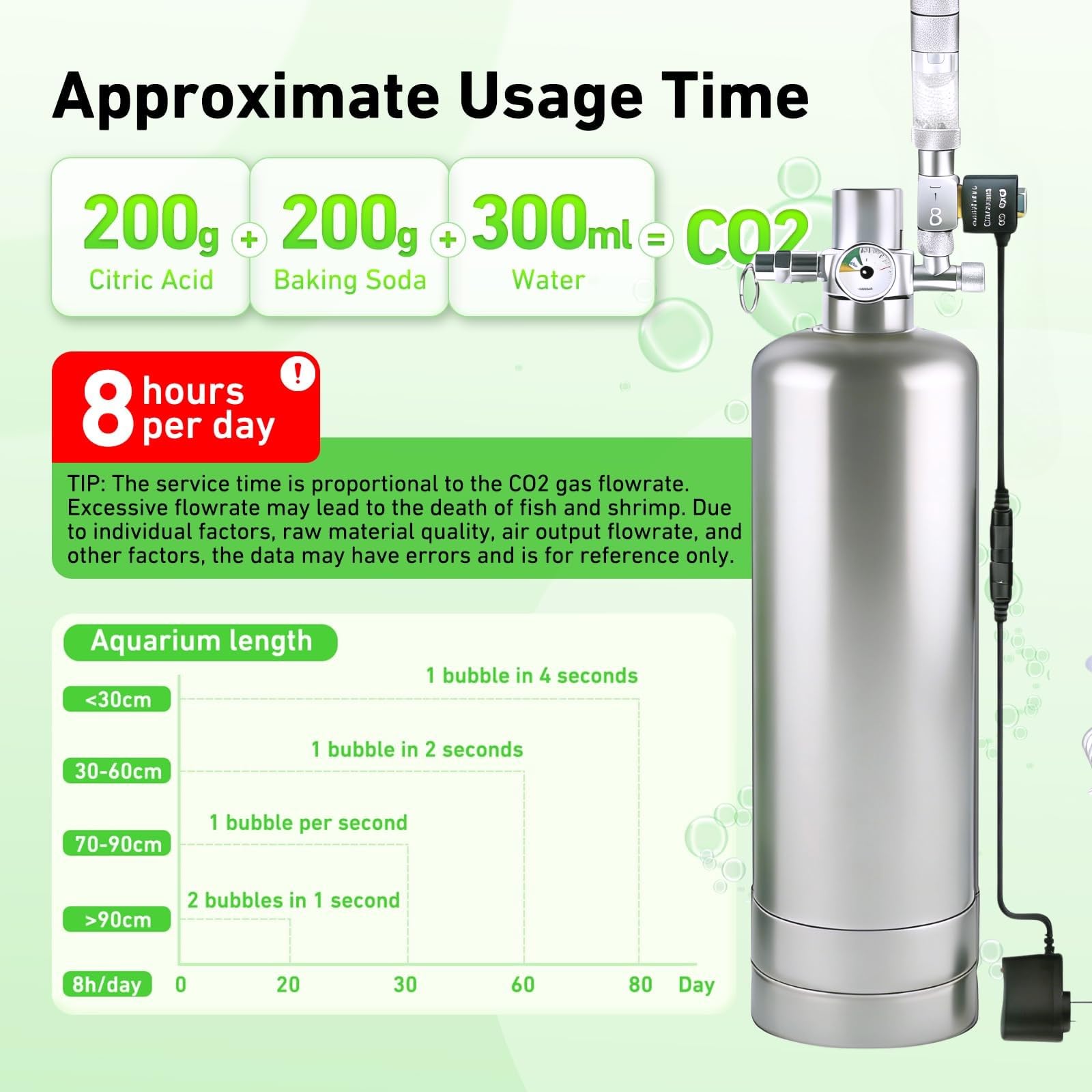 Set completo de acuario de CO2 de 2 l, acero inoxidable, generador de CO2