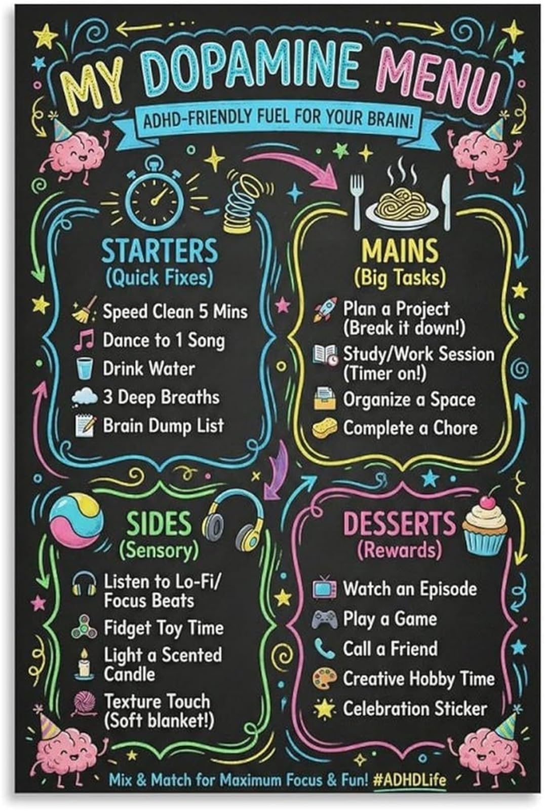 NWPNLXEA Productivity Hack Print ADHD Dopamine Menu Poster Neurodivergent Friendly Canvas Art for Focus and Motivation Framed,12x18inch(30x45cm)