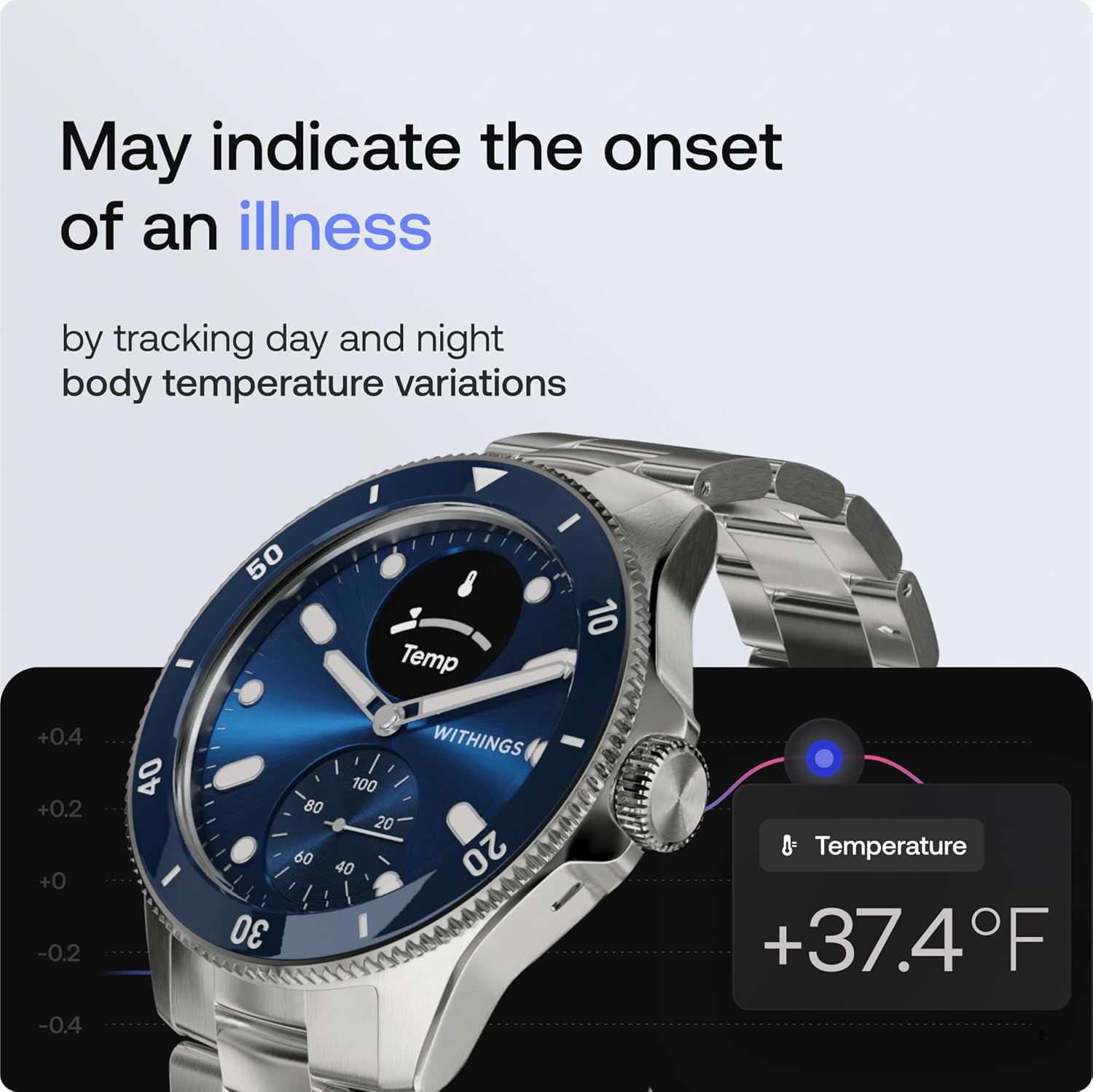 Withings Scanwatch Nova - Heart Health Hybrid Smart Watch for Men & Women - SPO2, Temperature Monitoring, Sleep, Respiratory Health, Cycle Monitoring, 30-Day Battery Life, Apple iOS/Android 7 71BOeNbbU6L. AC SL1500