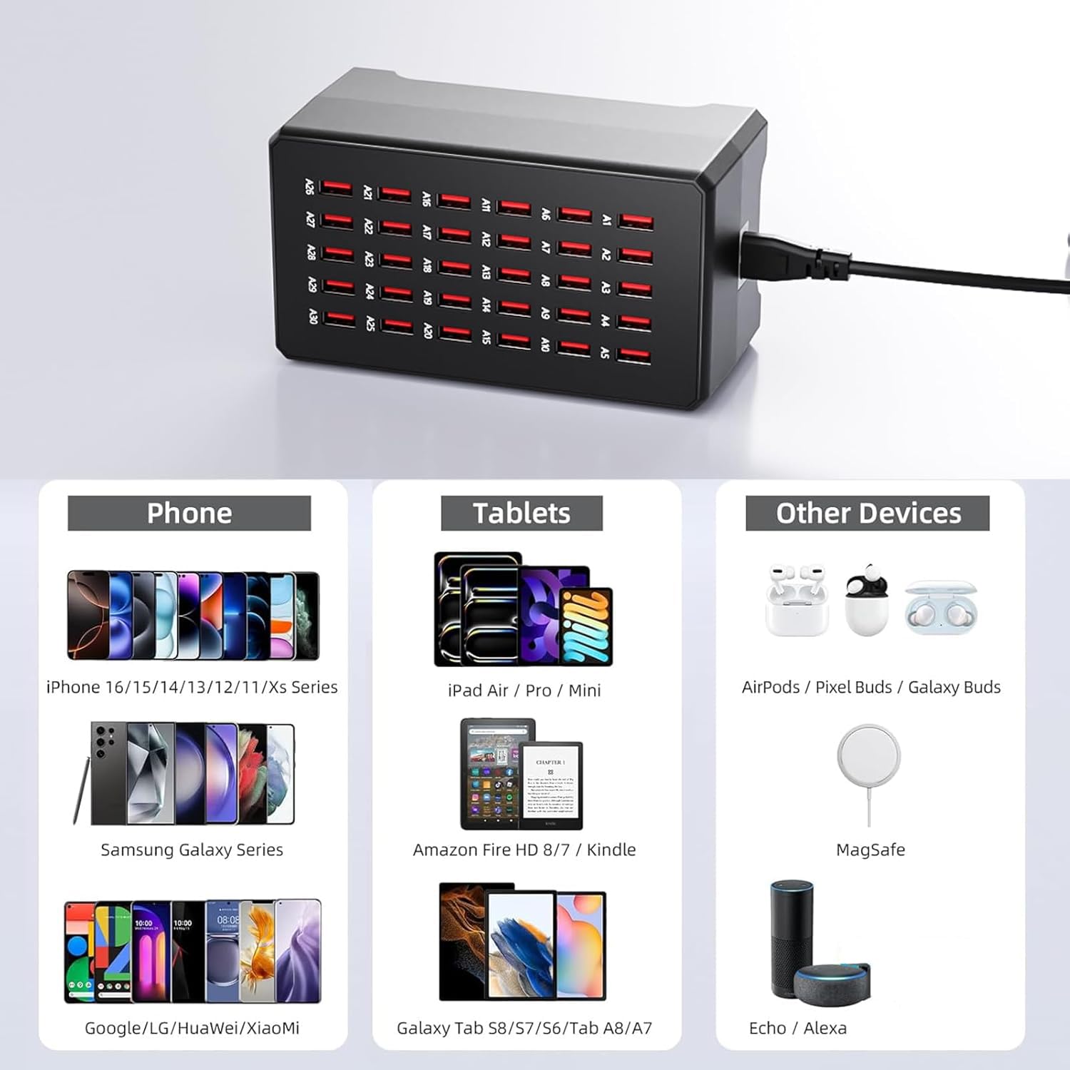 Stazione Di Ricarica USB Da 150W 30 Porte, Hub Splitter USB Per Casa, Studio, Hotel, Ufficio, Viaggi, Trasmissioni In Diretta, Caricatore USBA Multiplo Per Telefoni Cellulari, Cuffie, Orologi Ecc