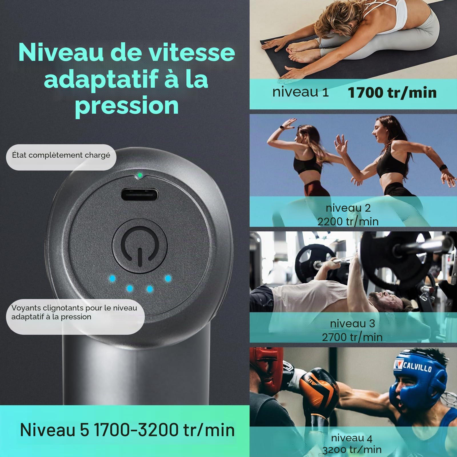 arboleaf Pistolet de Massage Mini, 0,39 kg 5 Vitesses et 4 Têtes de Massage | Pistolet Musculaire, 3200 rpm, Moteur Silencieux, Charge de Type C, pour la Maison, le Fitness et les Voyages