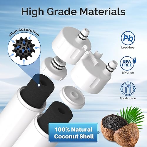 Miniatura 4 de ICEPURE Filtro de agua de repuesto para refrigerador WF2CB®, PureSource2®, EWF01, FC100, NGFC 2000, Kenmore 9916, 469916, 469911, EWF2CBPA®,