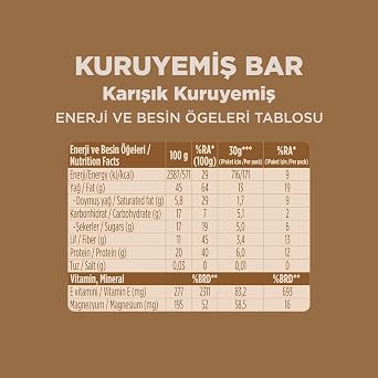 Fellas Mixed Nuts Bar 30 gr x 12 Pieces