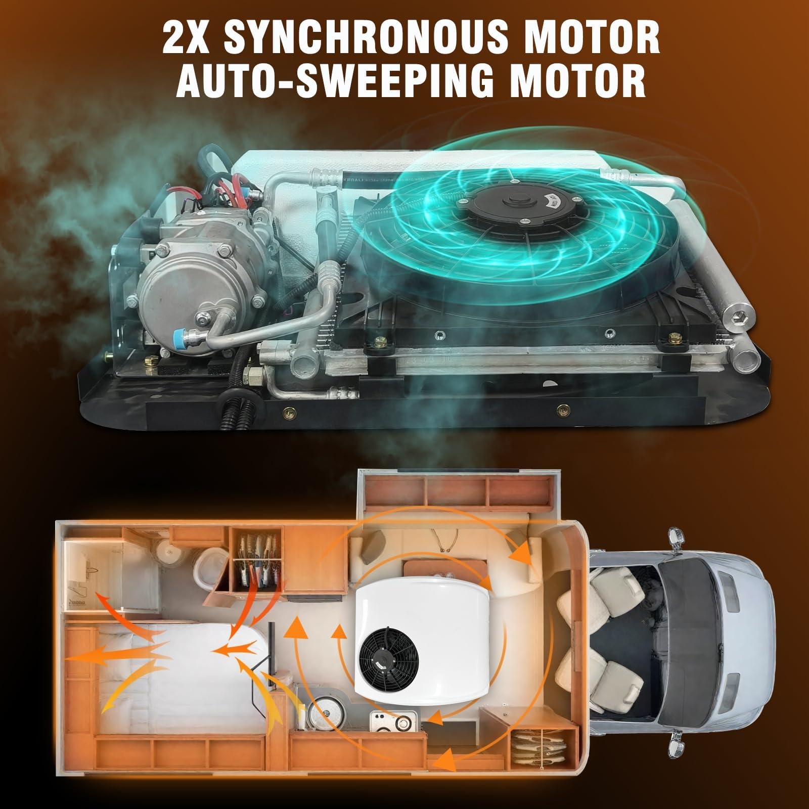 Aria Condizionata per Camper 12V/24V Portatile | Climatizzatore con Pompa di Calore e Telecomando | Ultra Silenzioso, Ideale per Roulotte e Van | Risparmio Energetico(24V)