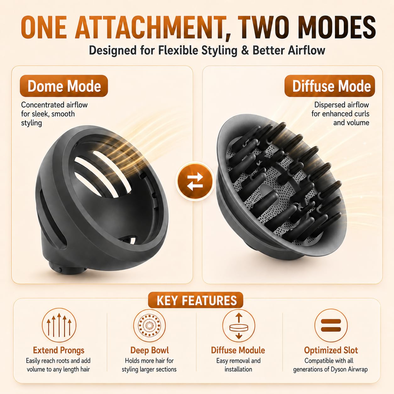 Amazon.com: Wave Curl Diffuser Attachment for Dyson Airwrap 