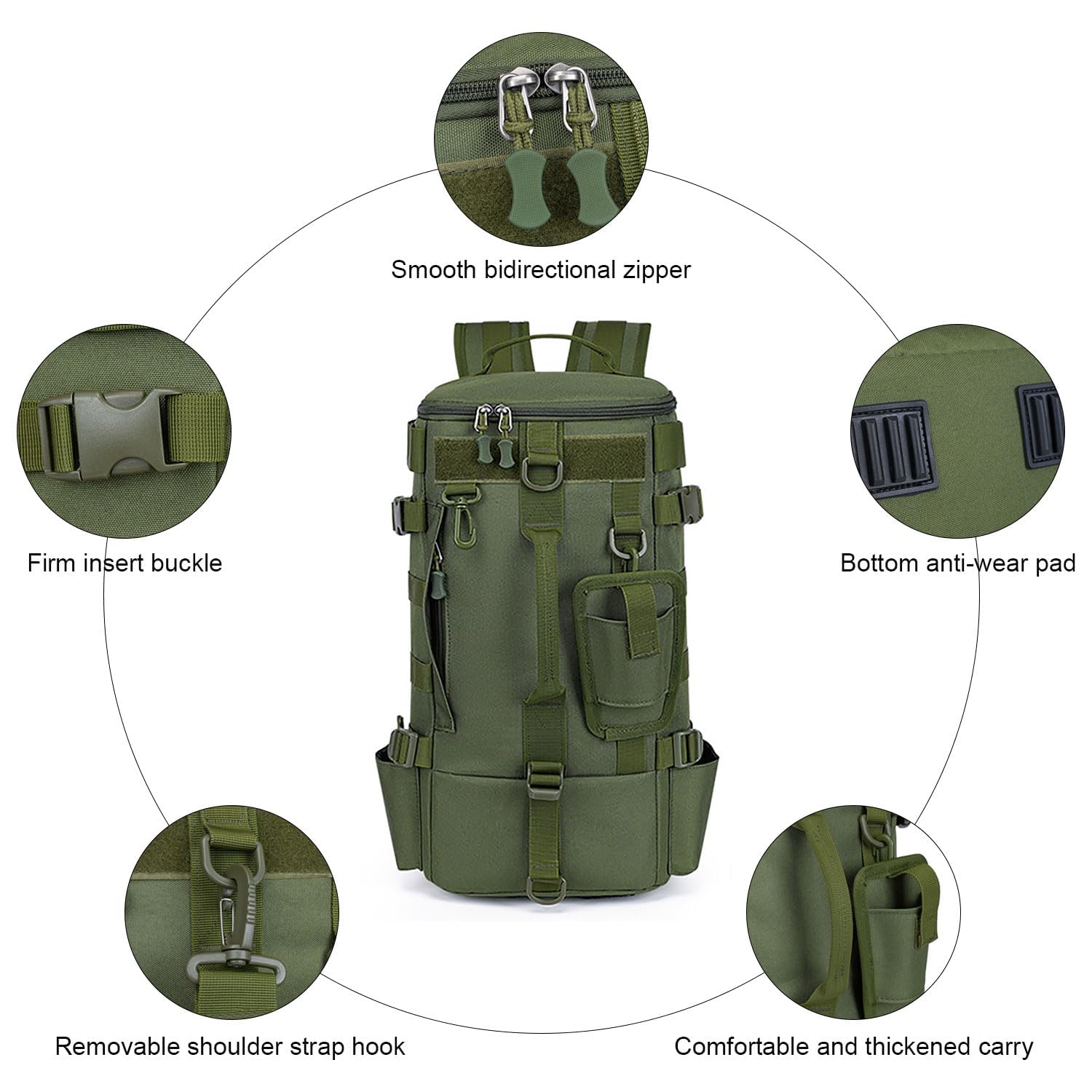 Angelrucksack, Angelrucksack mit Rutenhalter, Wasserdichter Angler Rucksack aus Oxford-Stoff, Lässiger Outdoor Rucksack, Mehrzweck Angel Rucksack für Campin Radfahren Militär(Grün)