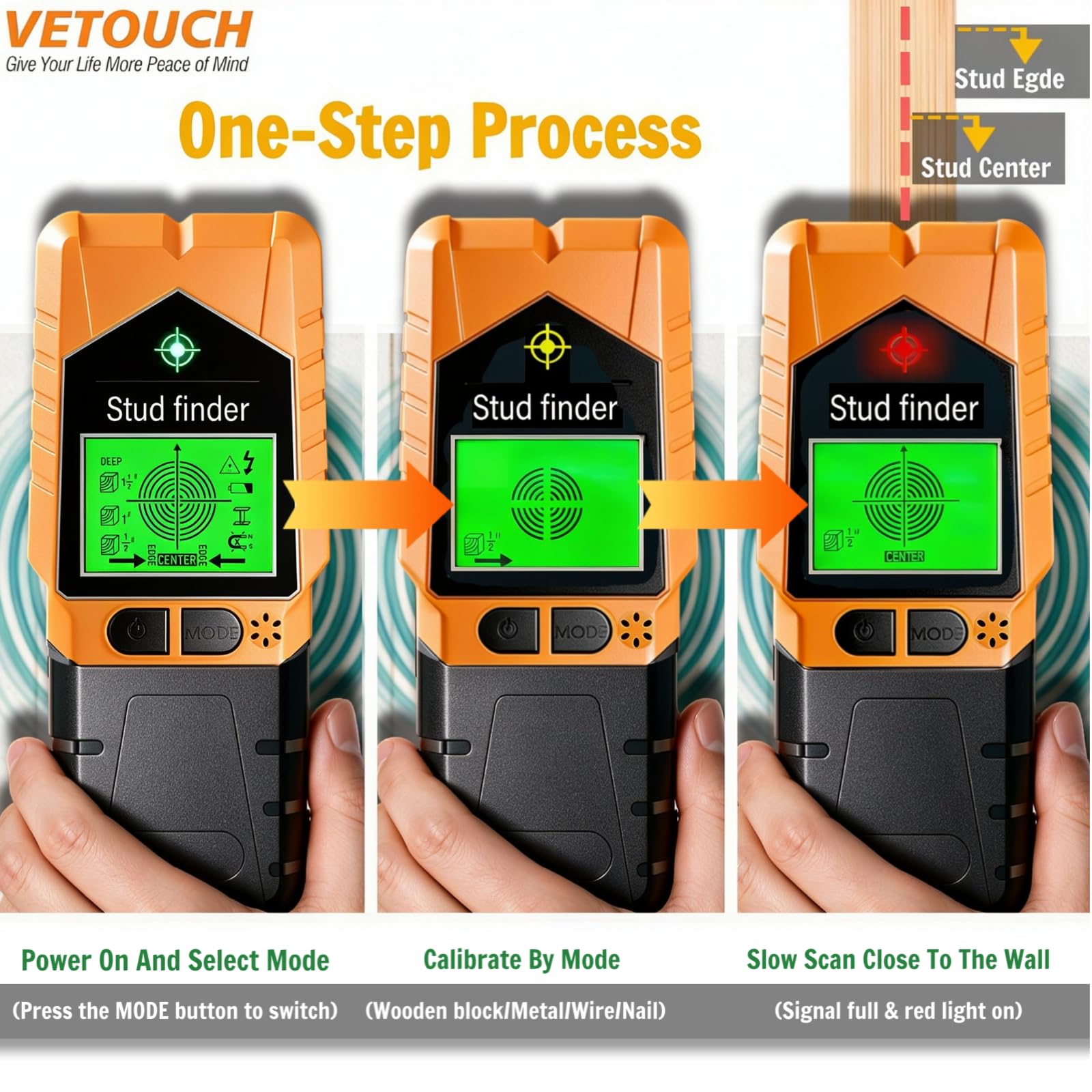 VETOUCH 6-in-1 Stud Finder - Detects Studs, Wires & More -6