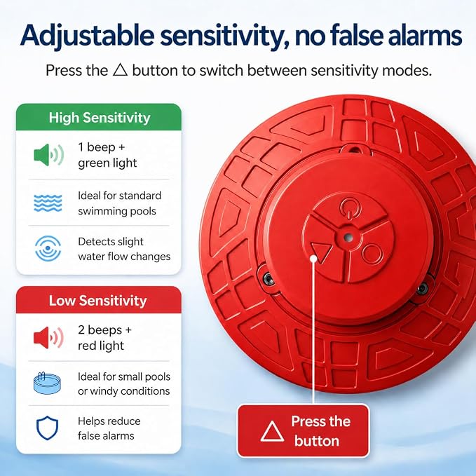 Alarma Flotante para Piscina con Receptor Interior y Sirena 110dB miniatura 5