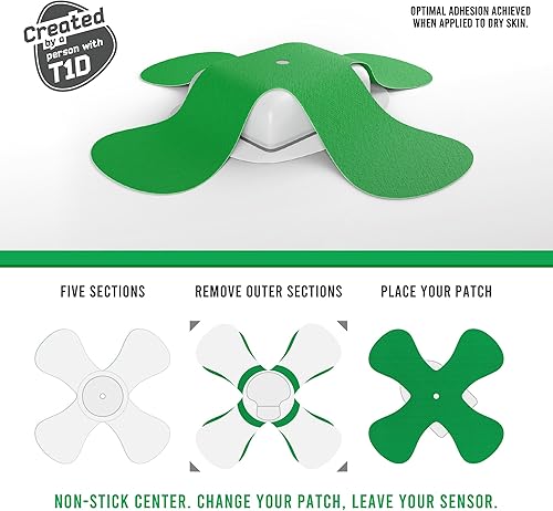 Vista 58 de Not Just A Patch X-Patch - Parches con sensor CGM (paquete de 20), resistentes al agua, Omnipod 5 parches adhesivos, duraderos para un
