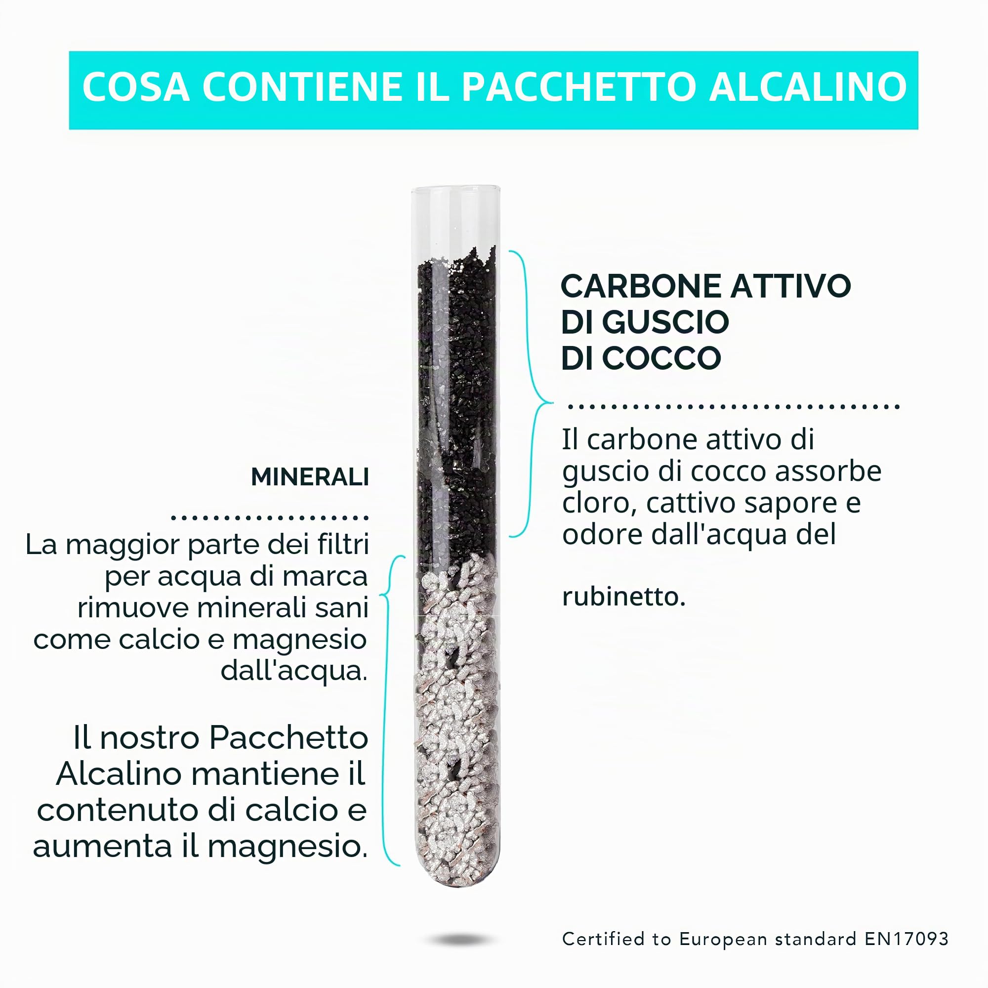 Phox - Filtro per acqua V2, cartuccia Worlds First riutilizzabile e brocca in vetro da 2,2 l