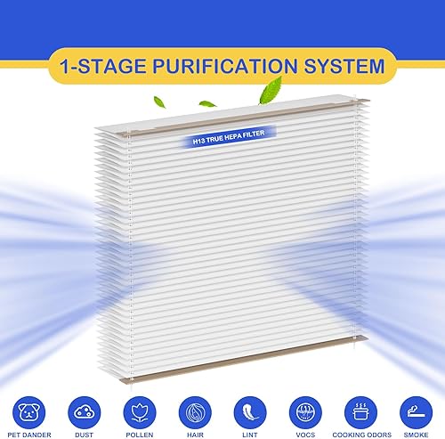 Miniatura 2 de Filtros de aire de repuesto para horno 201 compatibles con Aprilaire 2200 2250, purificador de aire Space Gard 2200 y Lennox PMAC-20C X0445,