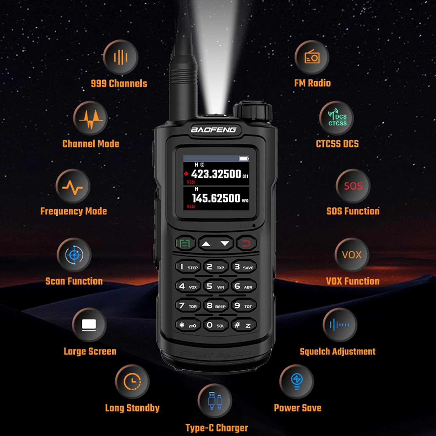 Diagram illustrating key features of the BAOFENG UV-20R, including 999 channels, FM radio, CTCSS DCS, SOS function, VOX, squelch adjustment, power save, Type-C charger, long standby, large screen, scan function, frequency mode, and channel mode.