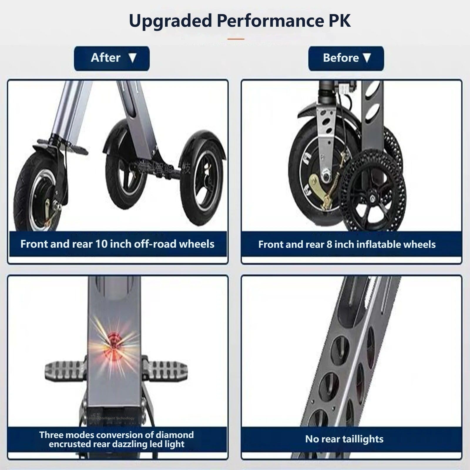 Składany elektryczny trójkołowiec z siedziskiem i kołami 10 cali – lekki, z biegiem wstecznym i stacyjką na kluczyk; idealny do codziennych dojazdów