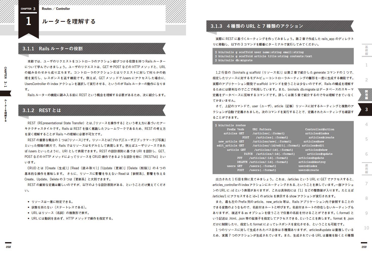 Ruby on Rails 5の上手な使い方 現場のエンジニアが教えるRailsアプリケーション開発の実践手法 (Web Engineer's Books)