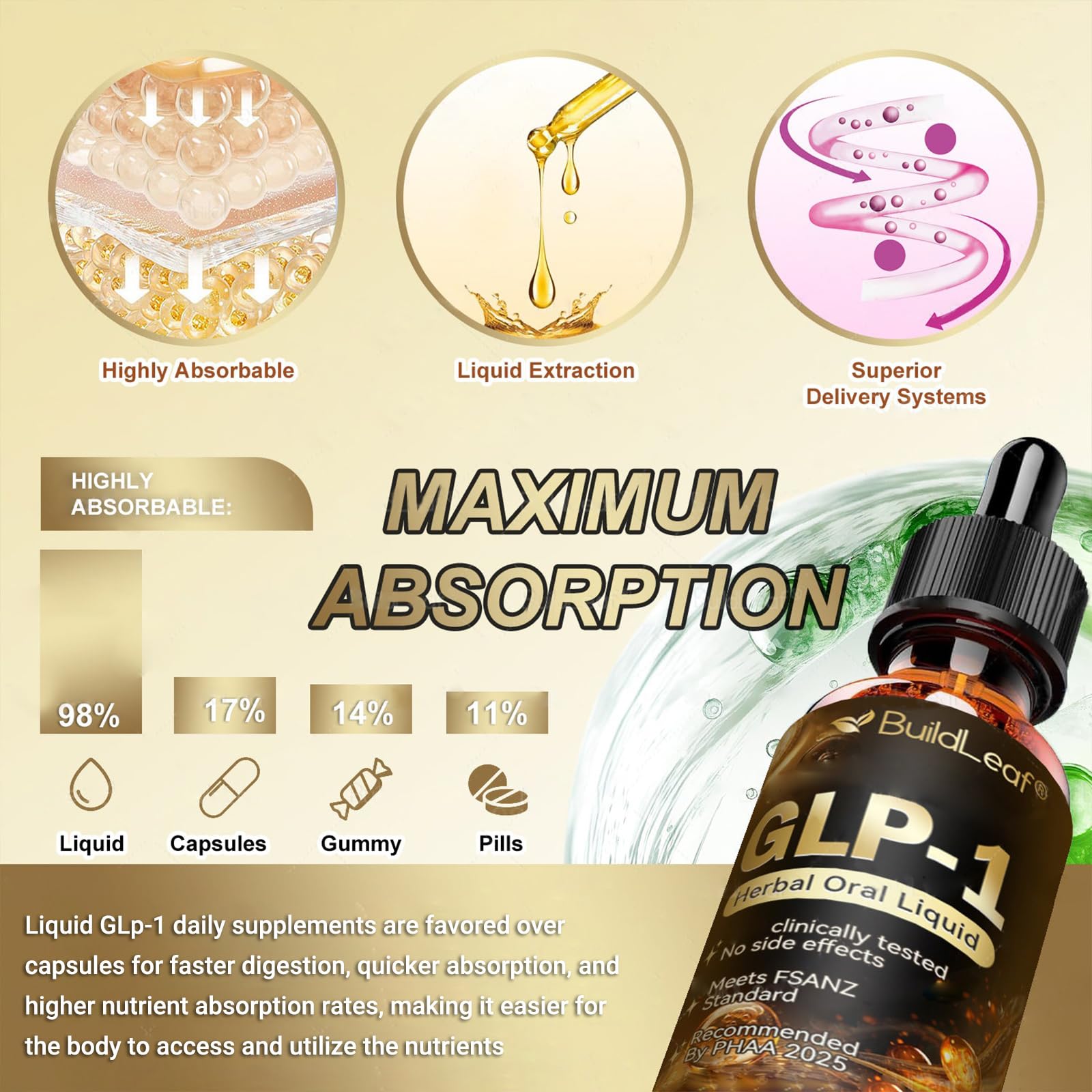 tesamorelin vs retatrutide Retatrutide vs Tesamorelin for fat loss not even the same game They work  completely differently: Retatrutide → GLP-1 triple agonist Tesamorelin →  increases growth hormone Tesamorelin may help a little with fat