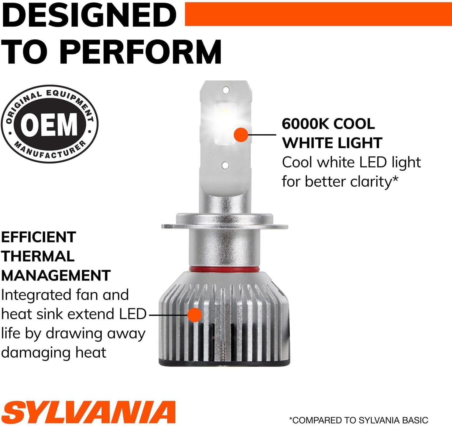 SYLVANIA H7 LED - Fog Lights For Cars and Trucks - Headlight Bulbs for Off Road Powersports - 6000k Cool White LED Light - Long-Lasting Bulbs - No Polarity - DIY Upgrade