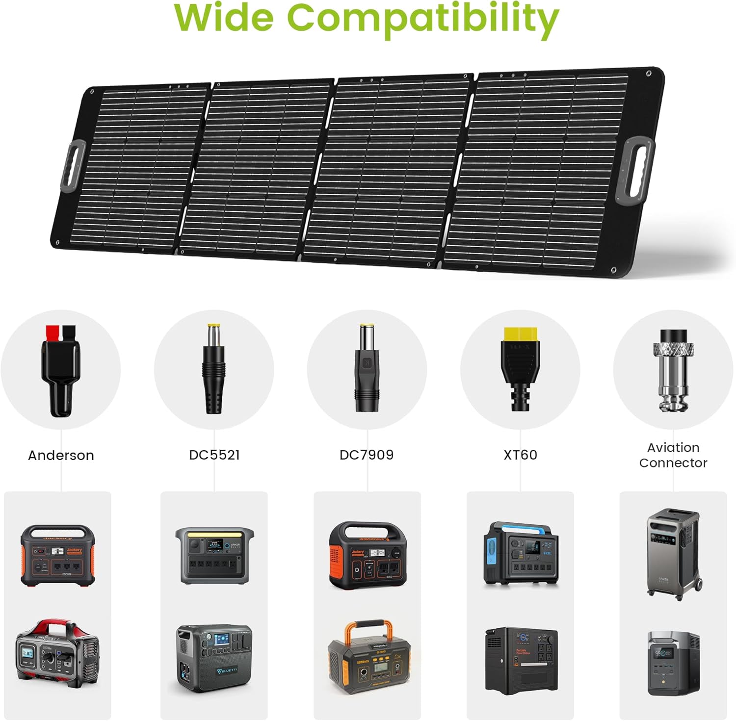 80 Watt Portable Solar Panel for Power Station, IP67 Waterproof Foldable Solar Cell Solar Charger DC5521 DC7909 XT60 Anderson DC 8mm Connector for Camping, RV, Off Grid Outdoor Essentials