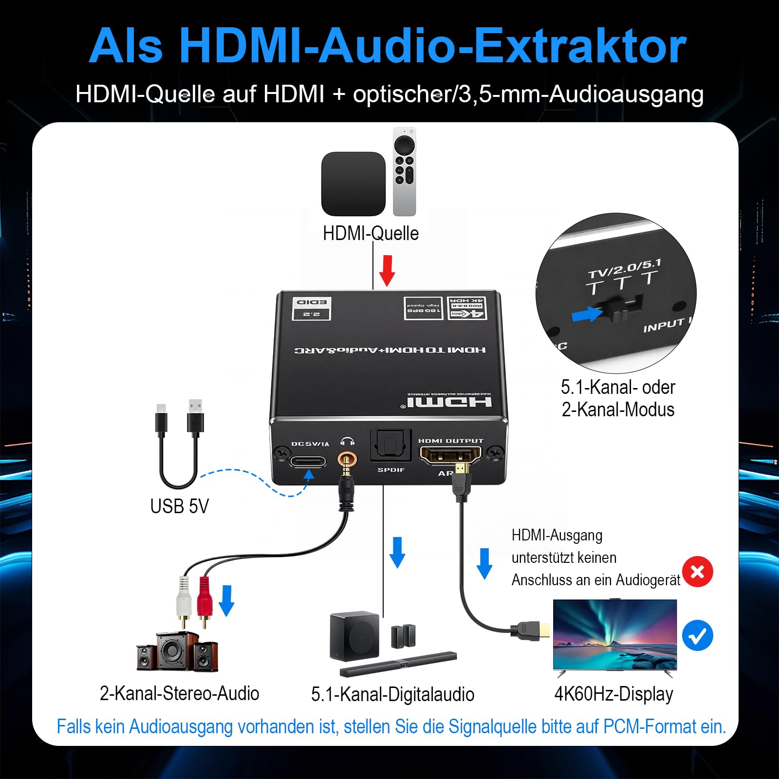 HDMI ARC Audio Extractor 4K 60Hz HDMI Optisch Adapter auf 3.5MM Converter Splitter, 192 KHz DAC Digital Analog Wandler, SPDIF TOSLINK Optical und 3,5MM Stereo-Audioausgang Unterstützt LPCM 7.1/DTS/DSD