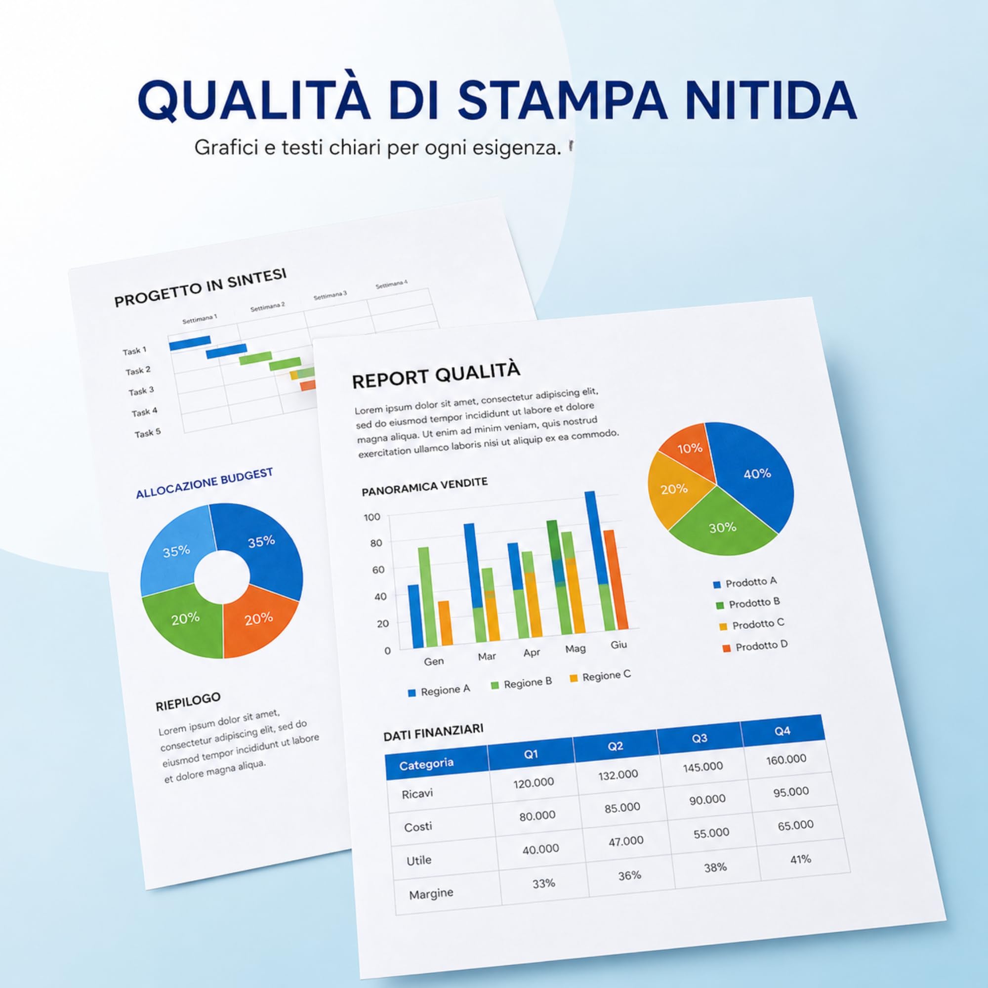 5 Risma Carta A3 da 500 Fogli (2500 Fogli) SENZA INCEPPAMENTO - Carta Stampante 75 gr - Stampante Inkjet, Laser, Fotocopiatrice - Risma di Carta A3 Bianca di ALTA' QUALITA' per Ufficio, Casa e Scuola